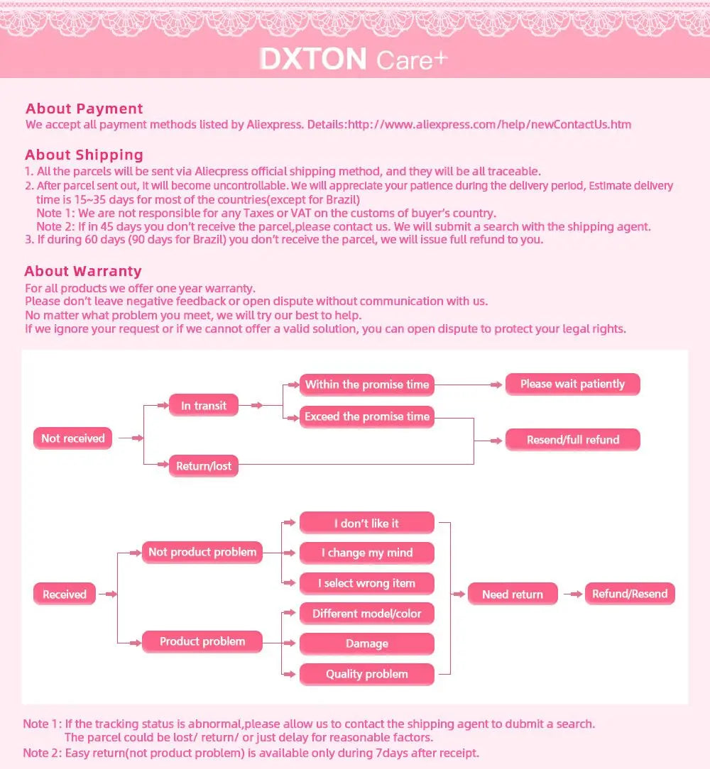 DXTON Sleeveless Princess Pink Dress Summer Holiday Baby Girls Costume Cake Mesh Girls Layered Dress Elastic Toddler Clothing