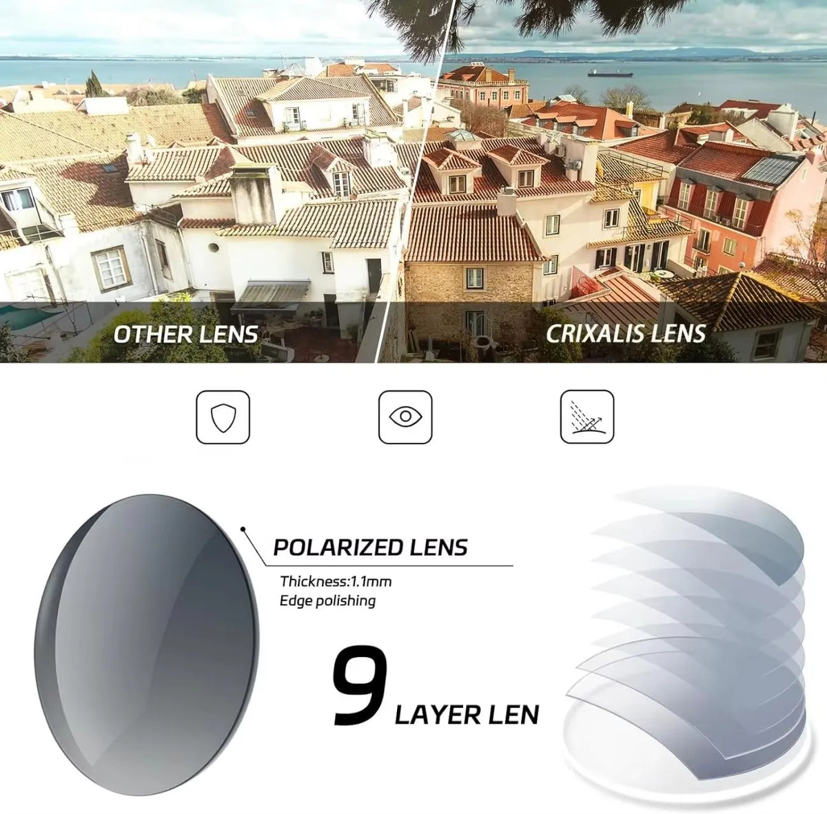 CRIXALIS Fashion Square Polarized Sunglasses Men Women Anti-glare Driving Sun Glasses Vintage Mirror Shades Male UV Protection