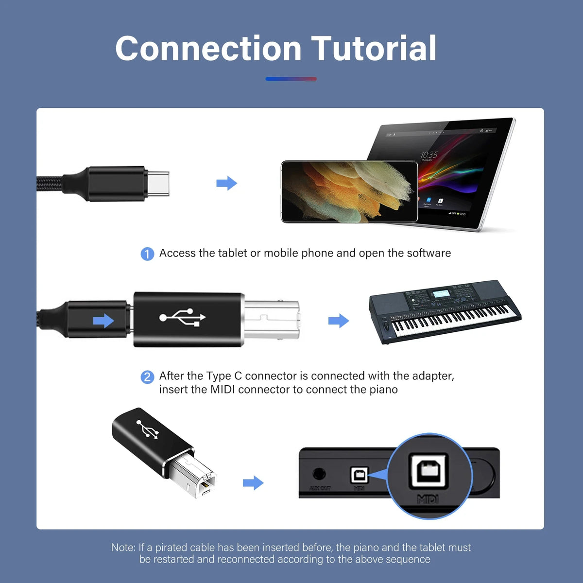 NNBILI USB Type C Female to USB B Male Adapter for Scanner Printer Converter Data Transfer Adapter for MIDI Controller Keyboard